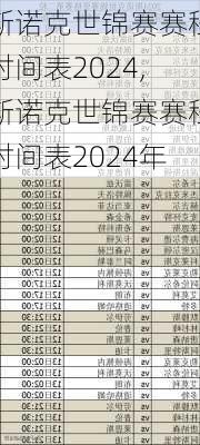 斯诺克世锦赛赛程时间表2024,斯诺克世锦赛赛程时间表2024年