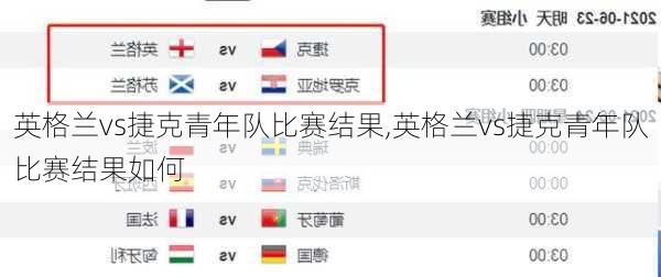 英格兰vs捷克青年队比赛结果,英格兰vs捷克青年队比赛结果如何