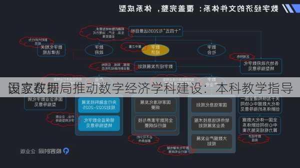 国家数据局推动数字经济学科建设：本科教学指导
设立在即