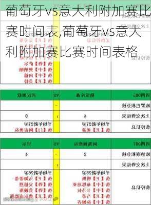 葡萄牙vs意大利附加赛比赛时间表,葡萄牙vs意大利附加赛比赛时间表格