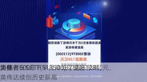 
消费者在5月下半月降低了通胀预期，
集体
，标普500ETF(513500)规模超128亿元，英伟达续创历史新高