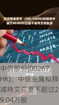 中信股份(00267.HK)：中信金属拟择机减持艾芬豪不超过2539.04万股