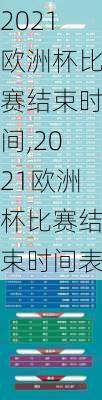 2021欧洲杯比赛结束时间,2021欧洲杯比赛结束时间表