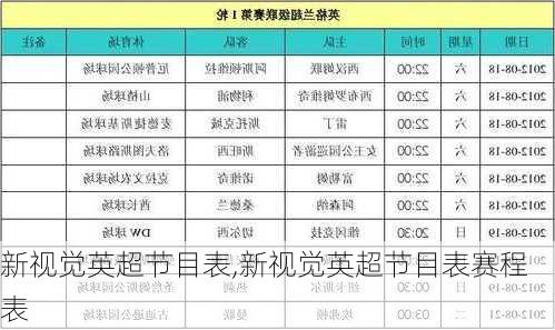 新视觉英超节目表,新视觉英超节目表赛程表