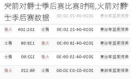 火箭对爵士季后赛比赛时间,火箭对爵士季后赛数据