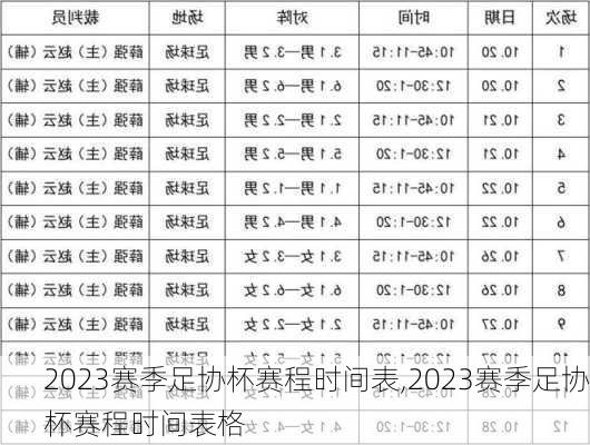 2023赛季足协杯赛程时间表,2023赛季足协杯赛程时间表格