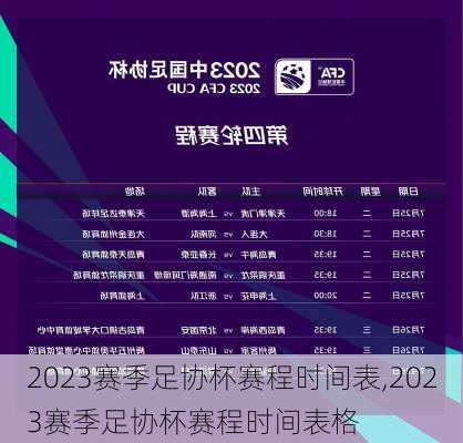 2023赛季足协杯赛程时间表,2023赛季足协杯赛程时间表格