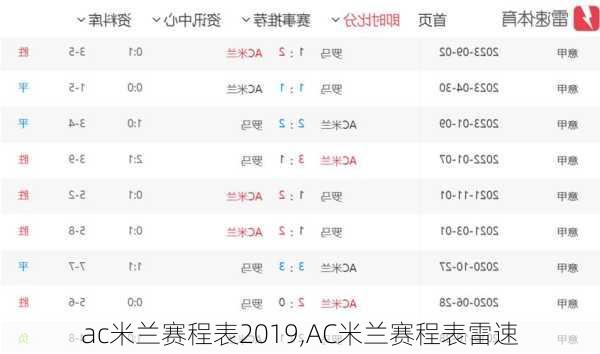 ac米兰赛程表2019,AC米兰赛程表雷速