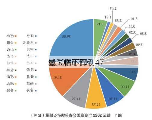 中国铁矿石到
量大幅下降：47
减502.6万吨