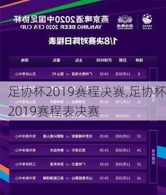 足协杯2019赛程决赛,足协杯2019赛程表决赛