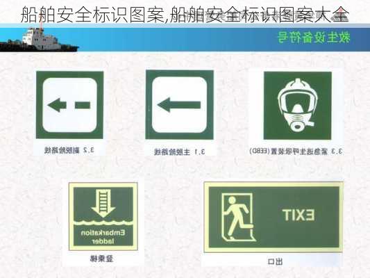 船舶安全标识图案,船舶安全标识图案大全