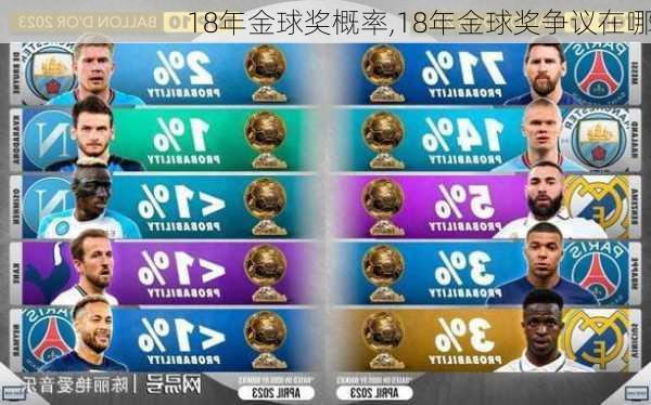 18年金球奖概率,18年金球奖争议在哪