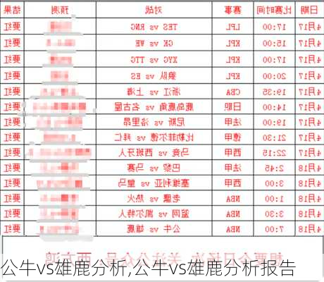 公牛vs雄鹿分析,公牛vs雄鹿分析报告