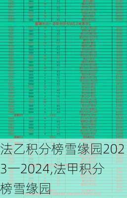 法乙积分榜雪缘园2023一2024,法甲积分榜雪缘园