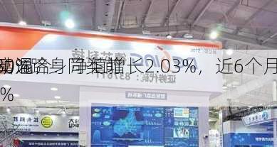 海富通
驱动混合：净值增长2.03%，近6个月
7.80%跻身同类前10%