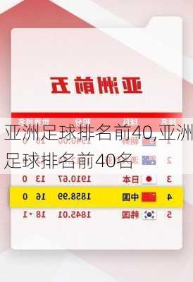 亚洲足球排名前40,亚洲足球排名前40名