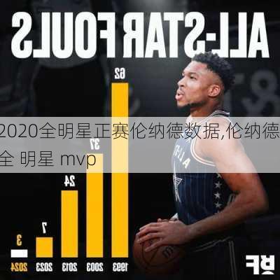 2020全明星正赛伦纳德数据,伦纳德 全 明星 mvp