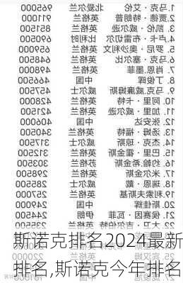 斯诺克排名2024最新排名,斯诺克今年排名