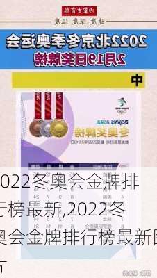 2022冬奥会金牌排行榜最新,2022冬奥会金牌排行榜最新图片