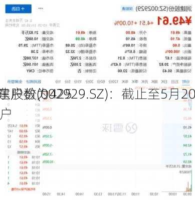 润建股份(002929.SZ)：截止至5月20
，
股东户数为42577户