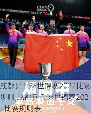 成都乒乓球世锦赛2022比赛规则,成都乒乓球世锦赛2022比赛规则表