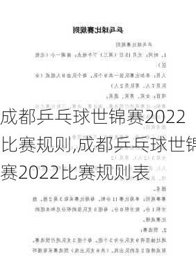 成都乒乓球世锦赛2022比赛规则,成都乒乓球世锦赛2022比赛规则表