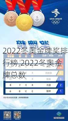 2022冬奥金牌奖排行榜,2022冬奥金牌总数