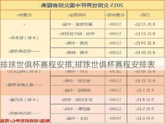 排球世俱杯赛程安排,排球世俱杯赛程安排表