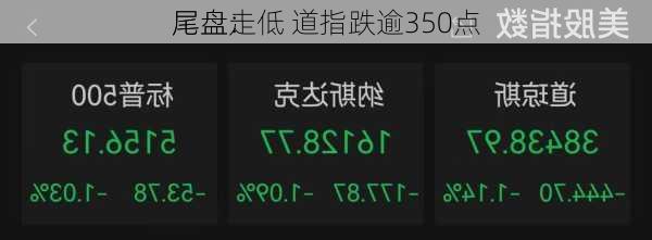 尾盘：
尾盘走低 道指跌逾350点