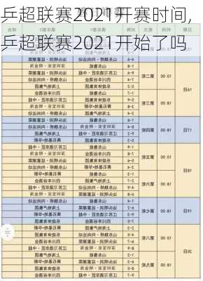 乒超联赛2021开赛时间,乒超联赛2021开始了吗