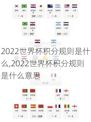 2022世界杯积分规则是什么,2022世界杯积分规则是什么意思