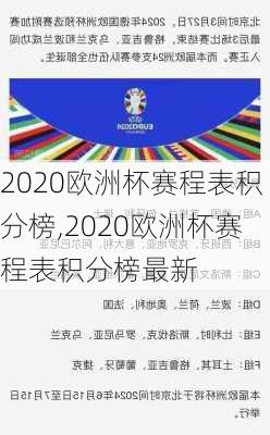 2020欧洲杯赛程表积分榜,2020欧洲杯赛程表积分榜最新