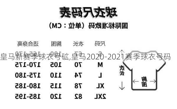 皇马新赛季球衣号砿,皇马2020-2021赛季球衣号码