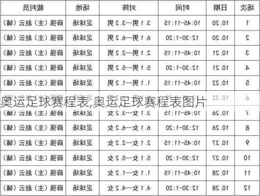 奥运足球赛程表,奥运足球赛程表图片