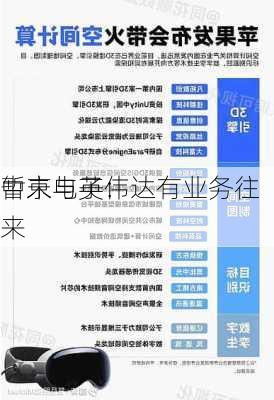 中京电子：
暂未与英伟达有业务往来