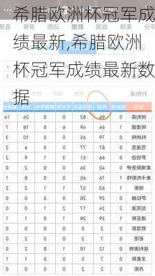 希腊欧洲杯冠军成绩最新,希腊欧洲杯冠军成绩最新数据