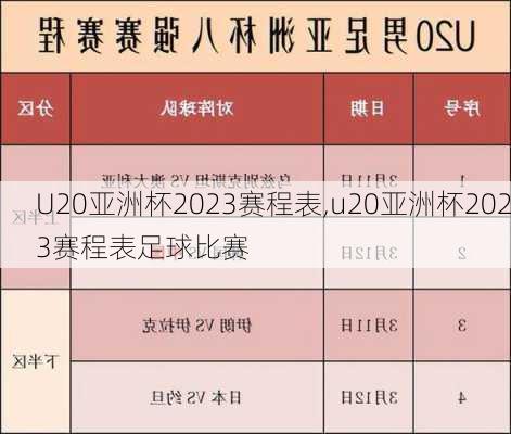 U20亚洲杯2023赛程表,u20亚洲杯2023赛程表足球比赛