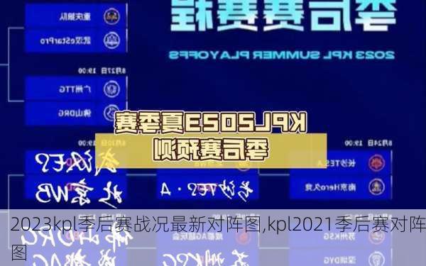 2023kpl季后赛战况最新对阵图,kpl2021季后赛对阵图