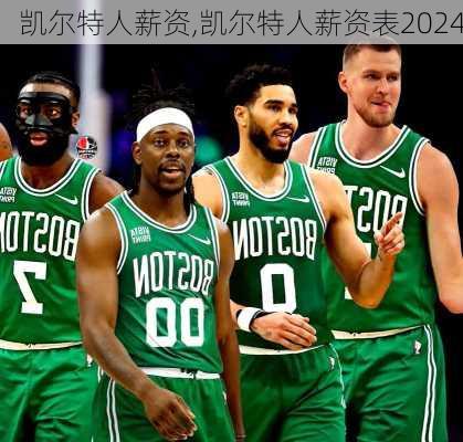 凯尔特人薪资,凯尔特人薪资表2024