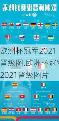 欧洲杯冠军2021晋级图,欧洲杯冠军2021晋级图片