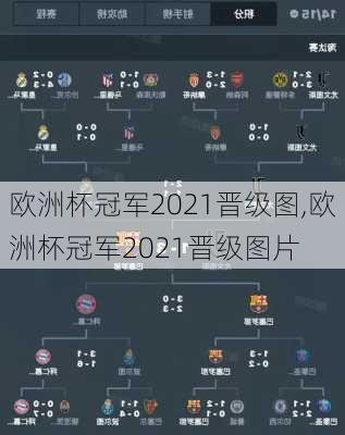 欧洲杯冠军2021晋级图,欧洲杯冠军2021晋级图片