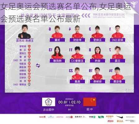 女足奥运会预选赛名单公布,女足奥运会预选赛名单公布最新