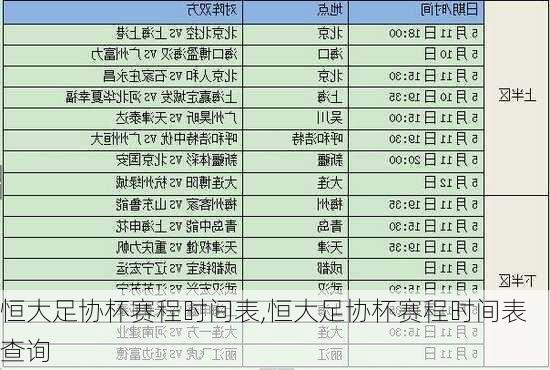 恒大足协杯赛程时间表,恒大足协杯赛程时间表查询