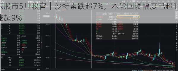 中东股市5月收官｜沙特累跌超7%，本轮回调幅度已超10%，埃及
累涨超9%