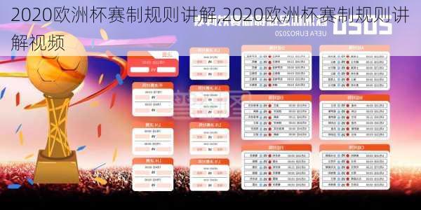 2020欧洲杯赛制规则讲解,2020欧洲杯赛制规则讲解视频