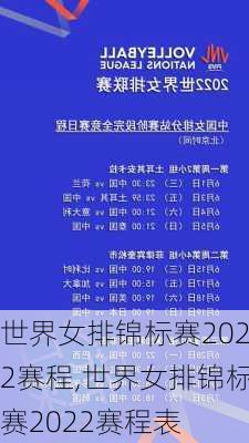 世界女排锦标赛2022赛程,世界女排锦标赛2022赛程表