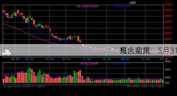 光大期货：5月31
有色金属
报
