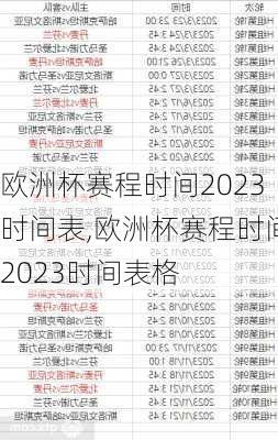 欧洲杯赛程时间2023时间表,欧洲杯赛程时间2023时间表格