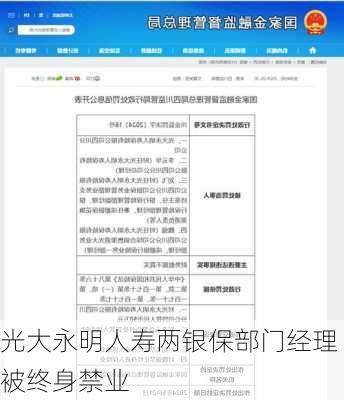 光大永明人寿两银保部门经理被终身禁业