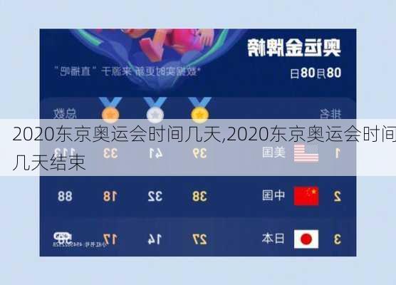 2020东京奥运会时间几天,2020东京奥运会时间几天结束